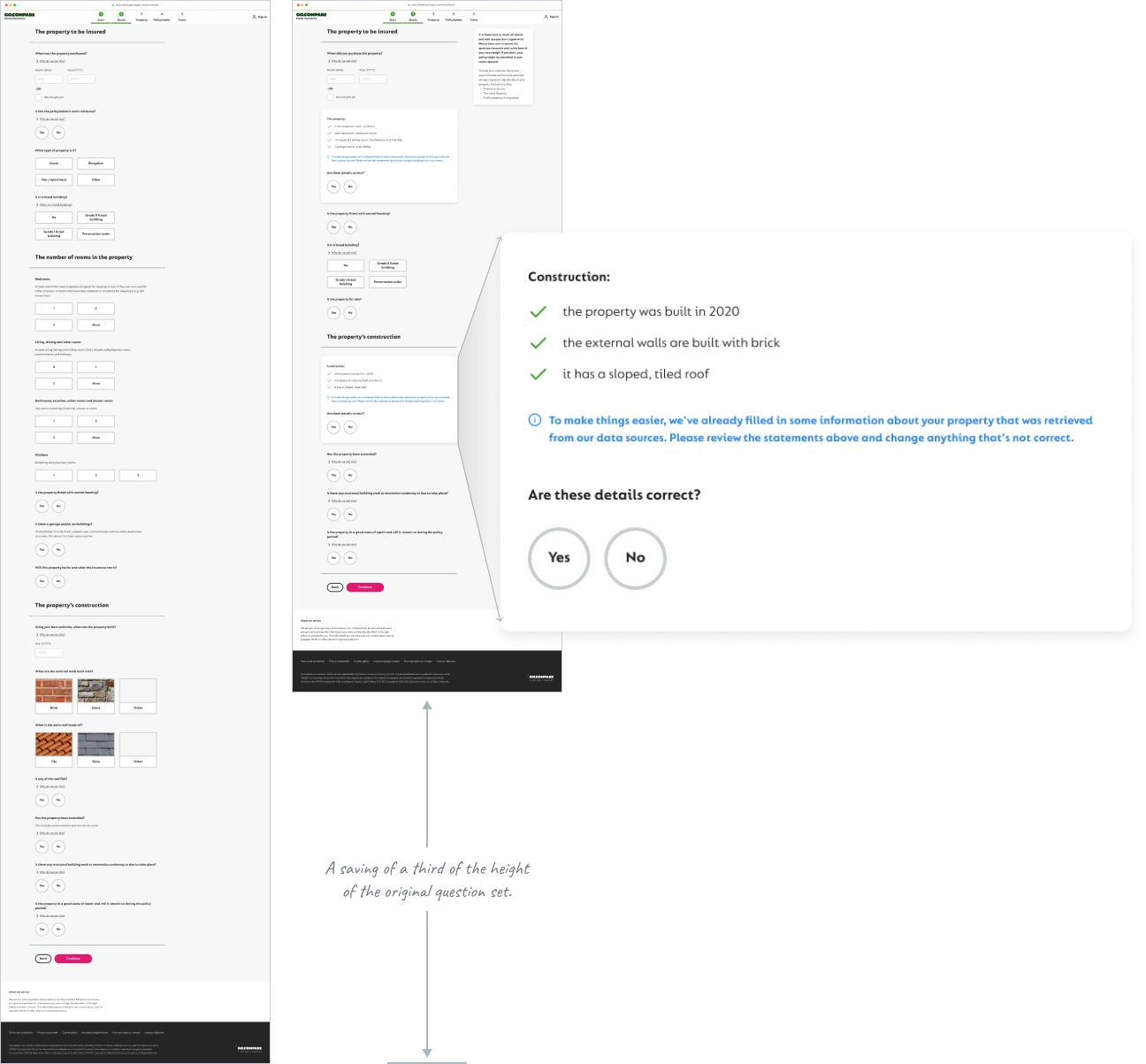 Summary view