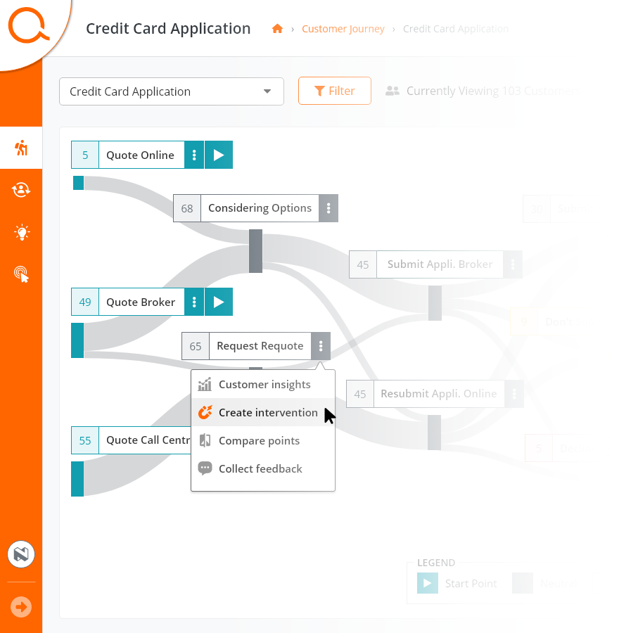 inQuba node touchpoint with menu