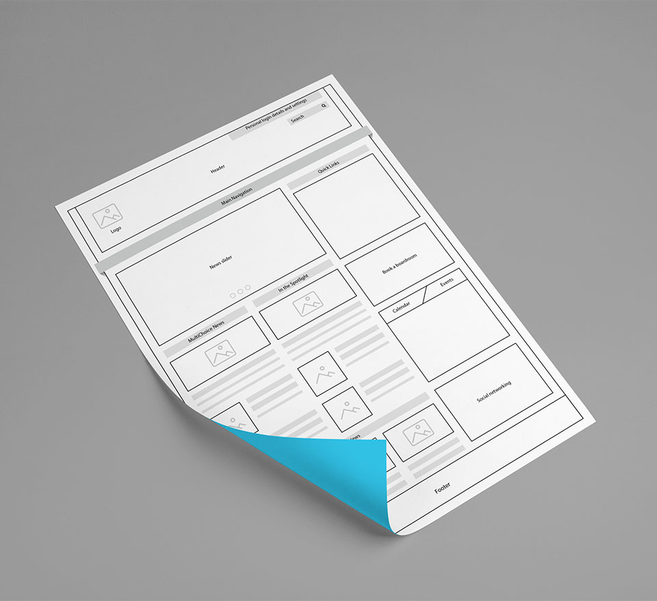 Wireframe design