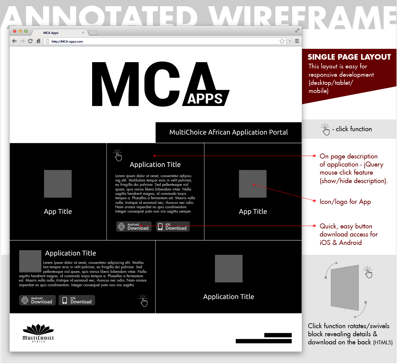 MultiChoice portal wireframe